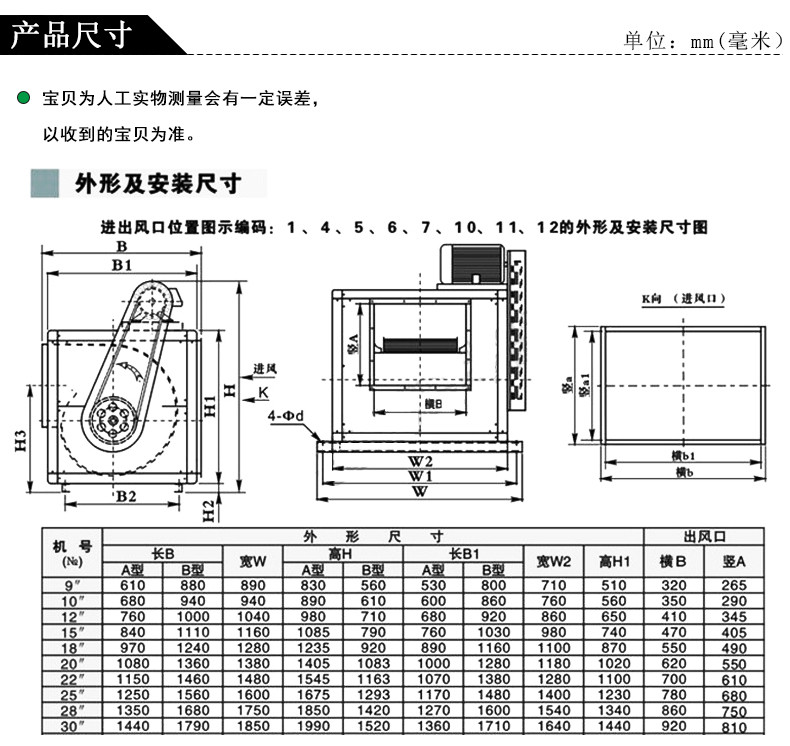 離心風(fēng)機(jī)箱3.jpg