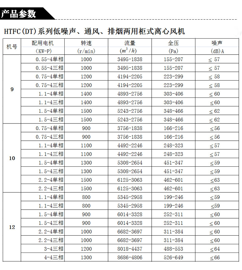 離心風(fēng)機(jī)箱2.jpg