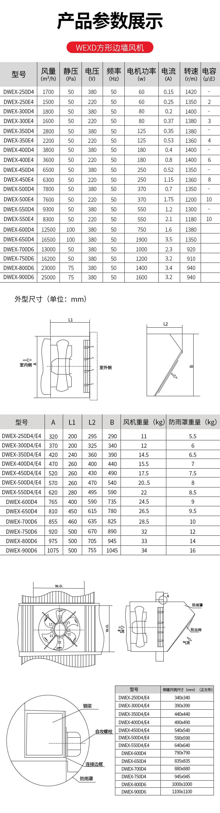 邊墻風(fēng)機(jī)_07.jpg