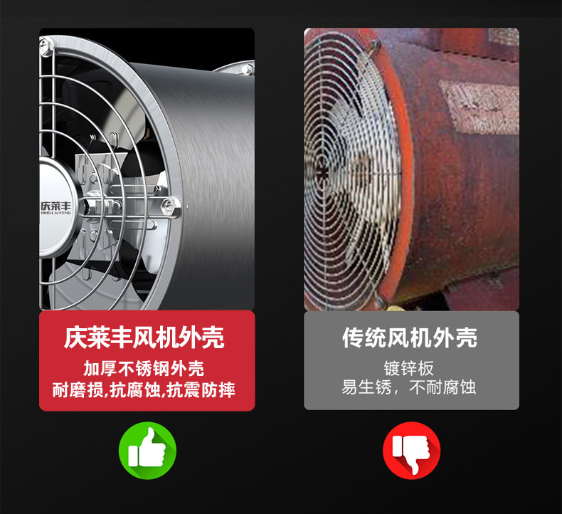 不銹鋼軸流風機