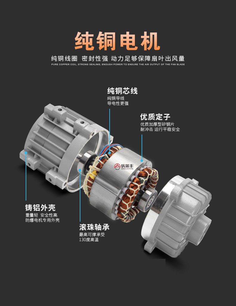 不銹鋼軸流風機